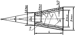 2705